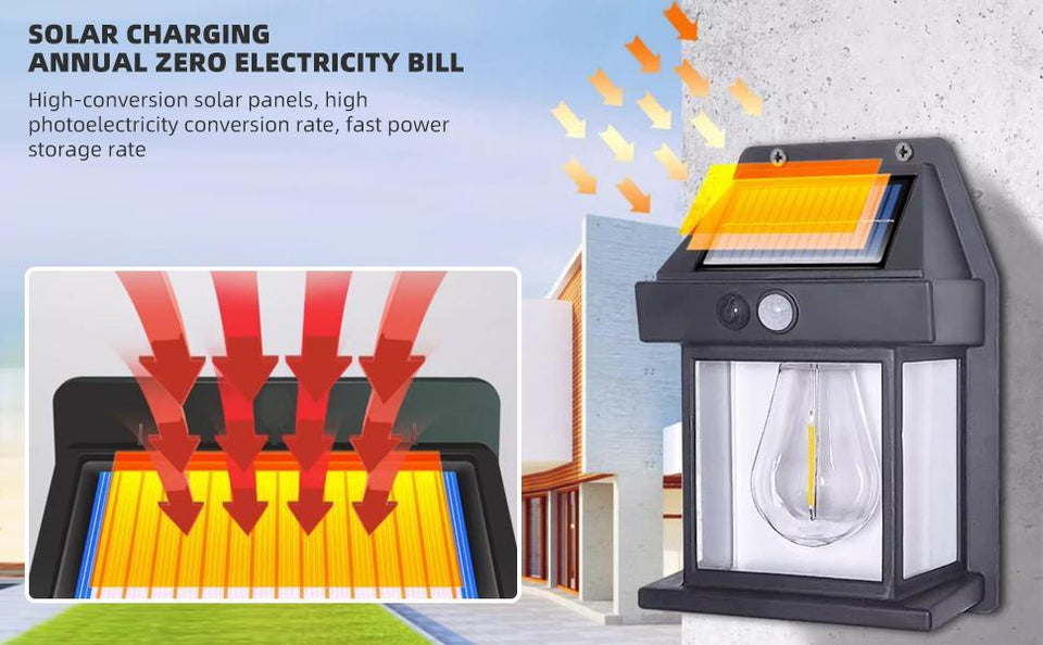 Motion Sensor Solar Sensor Lamp - Black Outdoor Lighting Solution